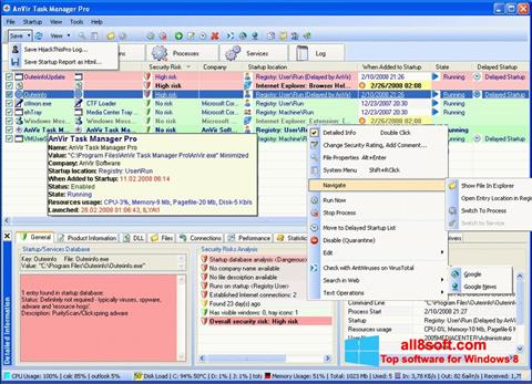 Snimak zaslona AnVir Task Manager Windows 8