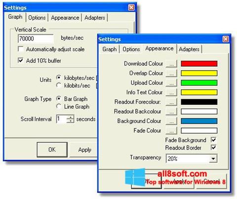 Snimak zaslona BitMeter Windows 8