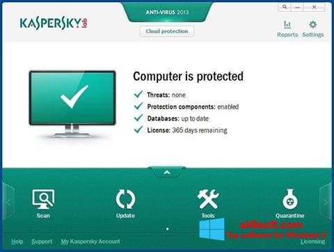 Snimak zaslona Kaspersky AntiVirus Windows 8