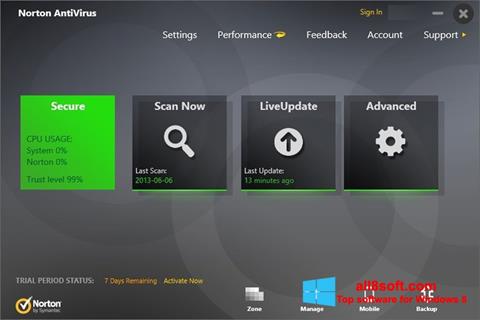 Snimak zaslona Norton AntiVirus Windows 8