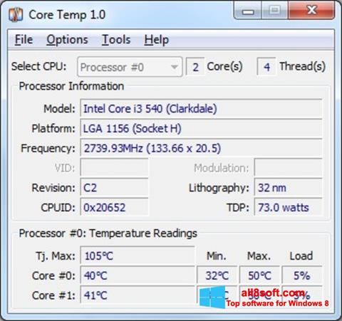 Snimak zaslona Core Temp Windows 8